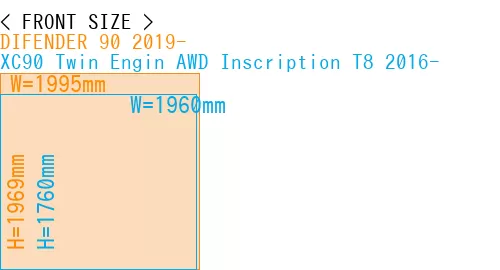 #DIFENDER 90 2019- + XC90 Twin Engin AWD Inscription T8 2016-